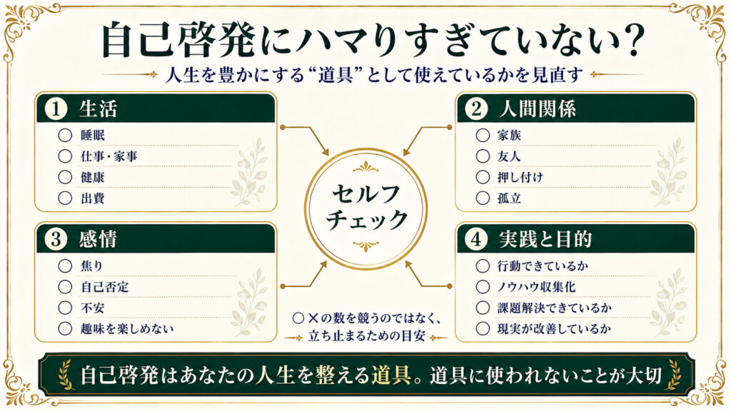 自己啓発にハマりすぎていないかを、生活・人間関係・感情・実践目的で確認するセルフチェック図解