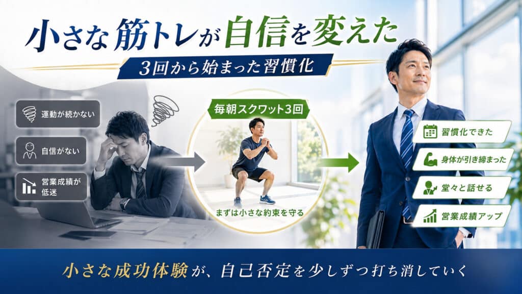 毎朝スクワット3回から運動を習慣化し自信を取り戻した営業マンの変化