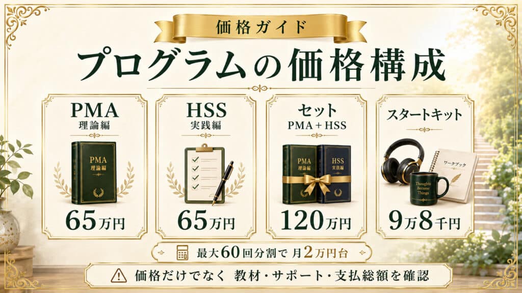 PMAとHSSとセット価格とスタートキットの価格構成をまとめた図解