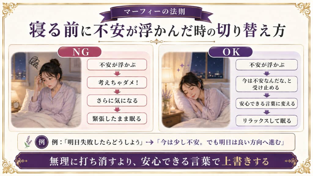 寝る前に不安が浮かんだ時のNG行動とOKな切り替え方を比較した図解