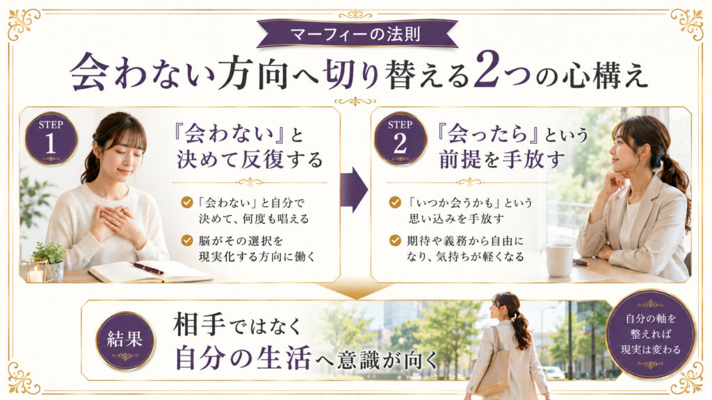マーフィーの法則で会わない方向へ切り替える2つの心構え