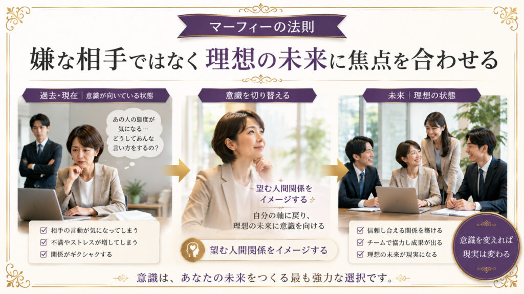 嫌な相手ではなく理想の人間関係と未来へ意識を向ける考え方