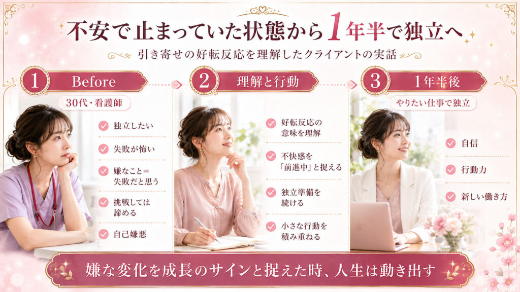 独立への不安で止まっていた看護師が好転反応を理解して1年半後に独立した流れを示した図解