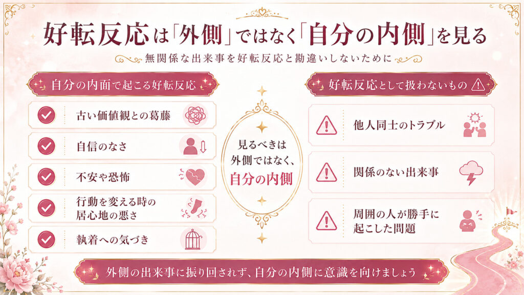 引き寄せの好転反応は外側の出来事ではなく自分の内面に起こることを示した比較図