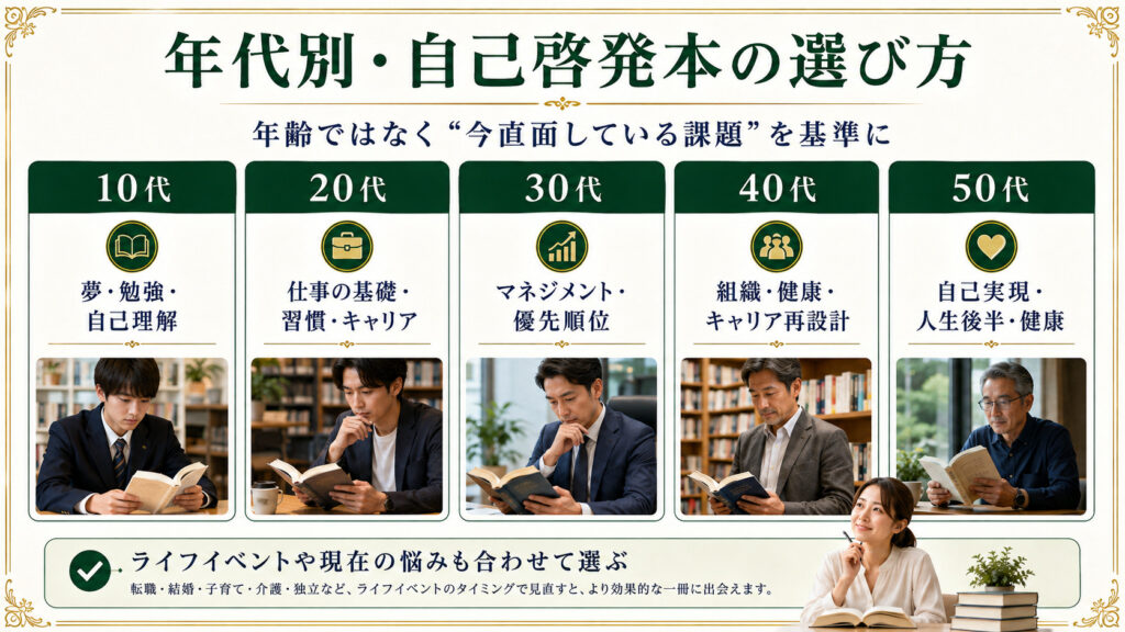 10代から50代まで年代と現在の課題に合わせた自己啓発本の選び方