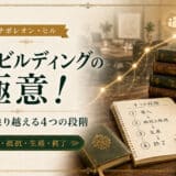 チームビルディングの4段階