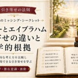 マーフィーとエイブラハムの引き寄せの法則