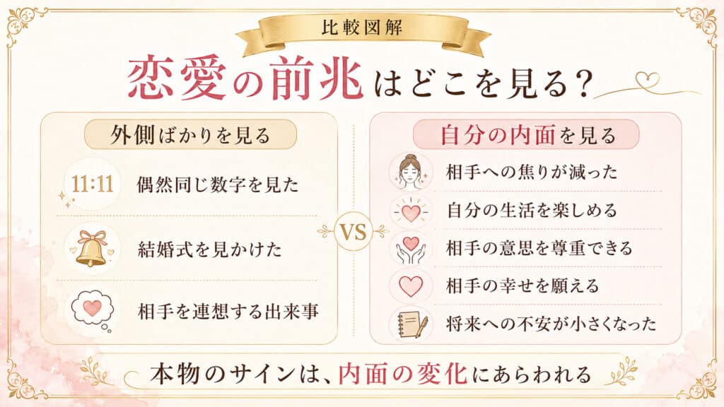 恋愛の引き寄せで見るべき前兆と自分の内面の変化