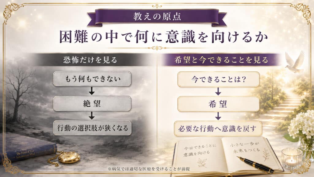 恐怖だけを見る状態と、希望や今できることを見る状態の違いを左右比較で示した図解