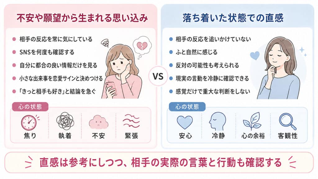 恋愛における不安や願望からの思い込みと落ち着いた状態での直感の比較