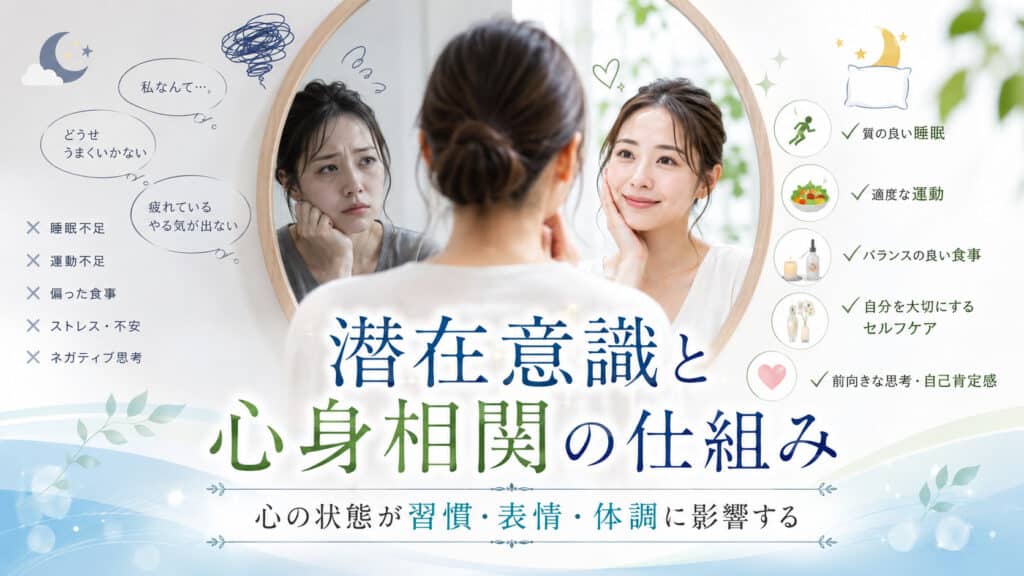 心の状態が睡眠や運動、食事などの習慣を通して表情や体調に影響する仕組み